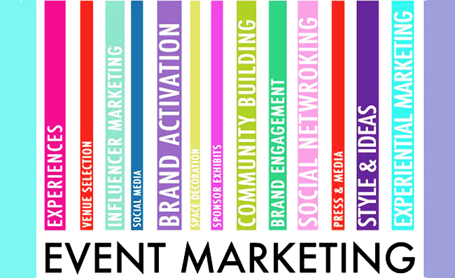 The Essence of Event Marketing
