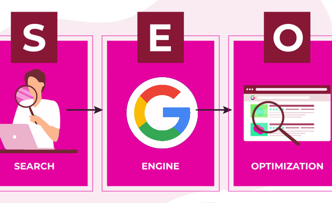 Why SEO Optimization is Crucial